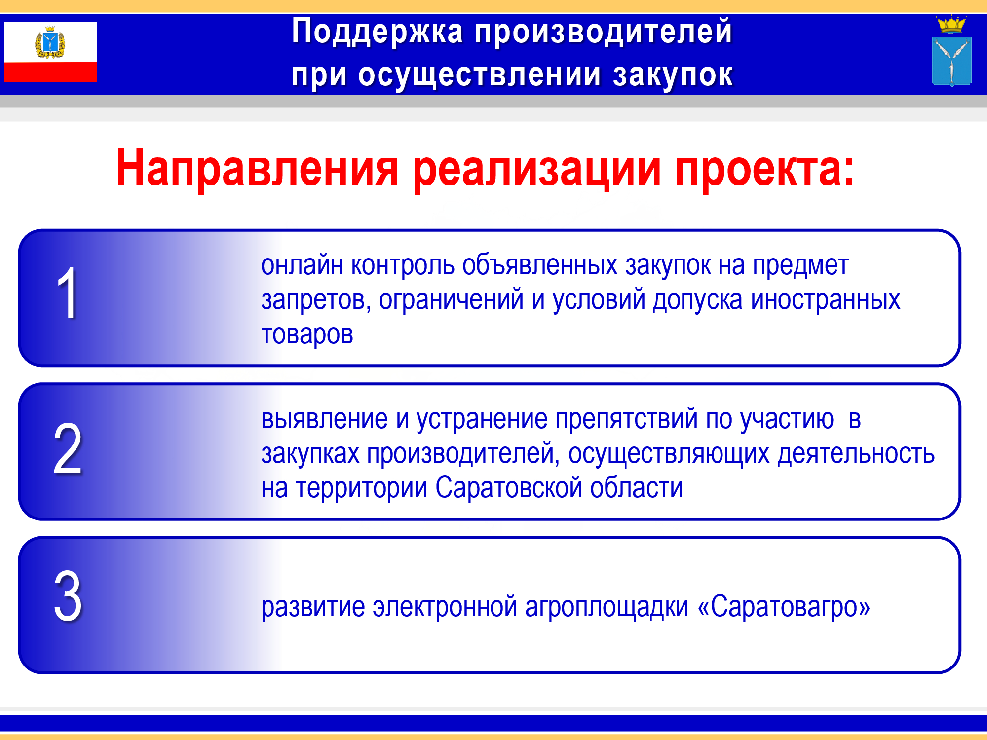 Икз что это в закупках. Цифровизация закупок. Муниципальные закупки.