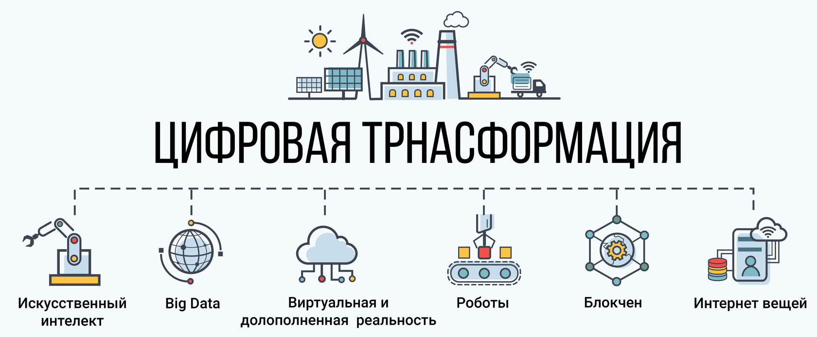 Трансформация в презентации