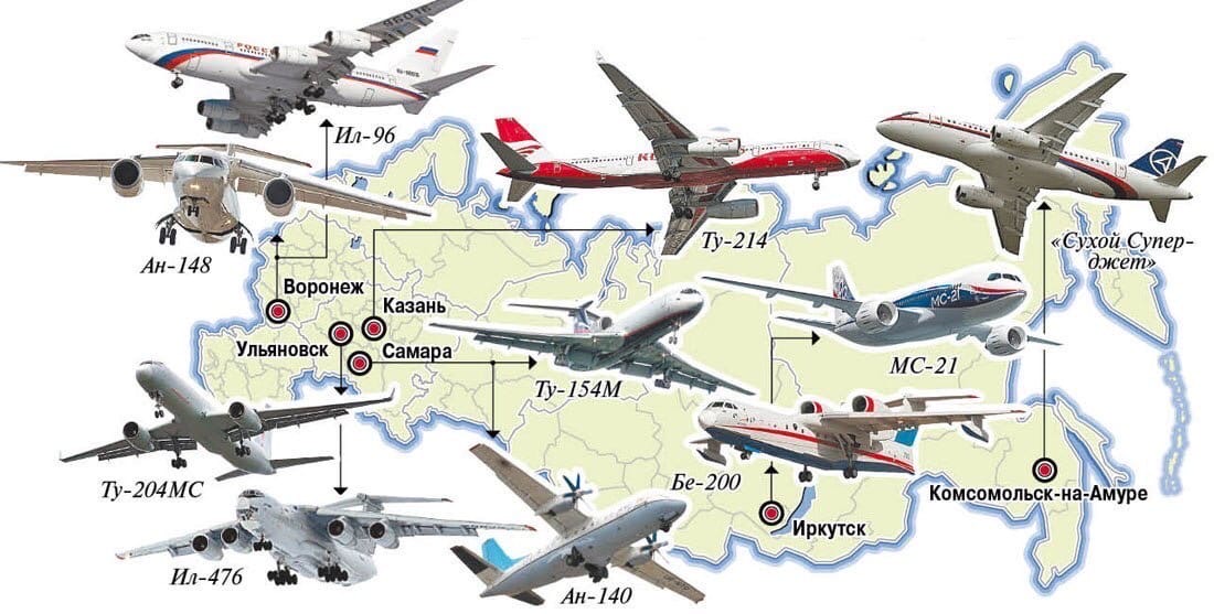 Авиапром – крылья внутреннего рынка