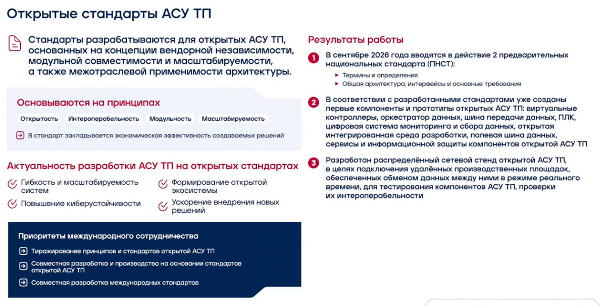 Цифровая стандартизация – как&nbsp;добиться экономического эффекта от&nbsp;вчерашниx стартапов